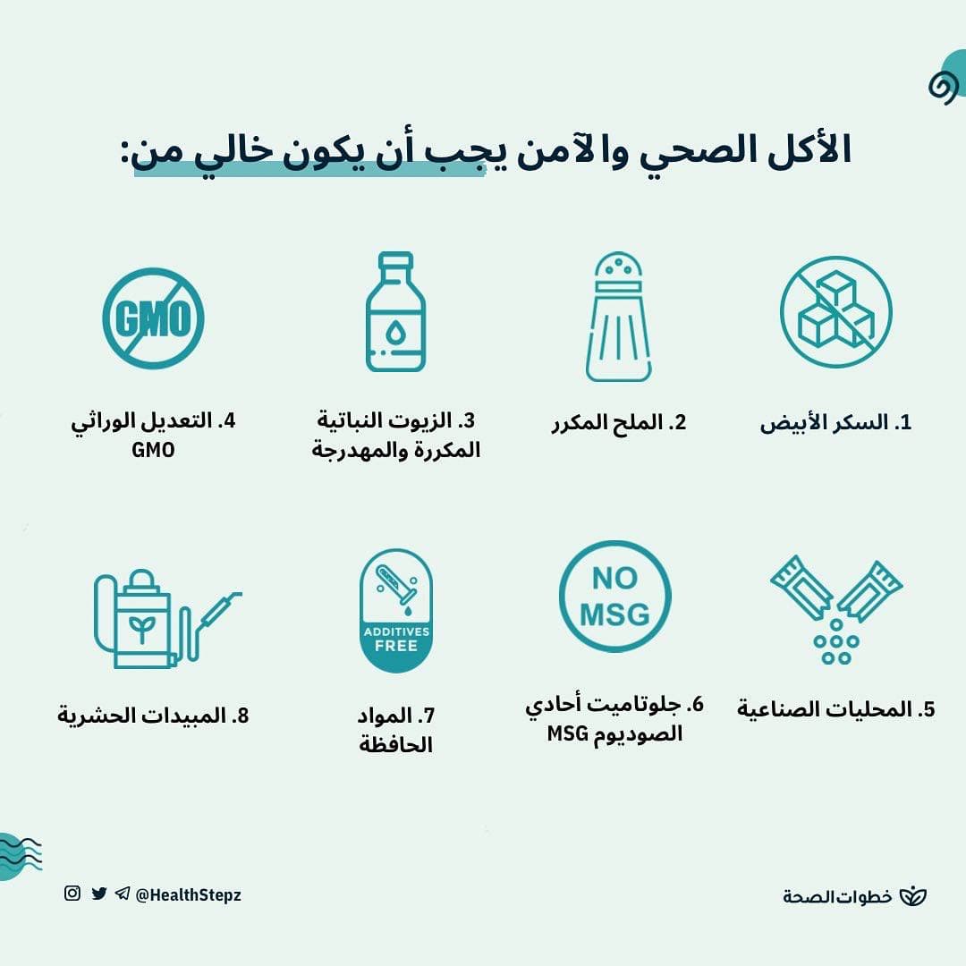 🥗 كيف تختار الأكل الصحي؟⁩
