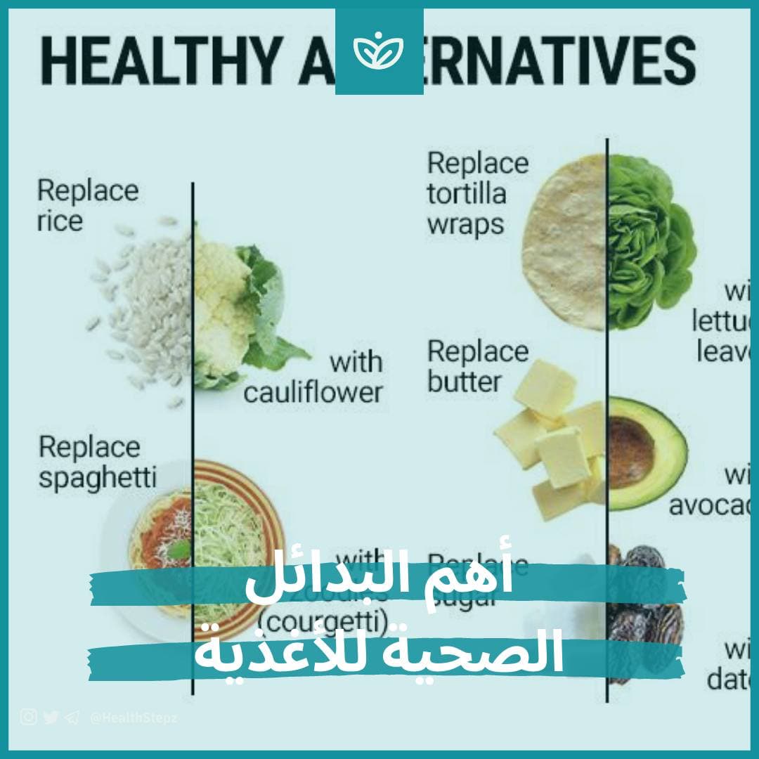 🍏 أهم البدائل الصحية للأغذية
