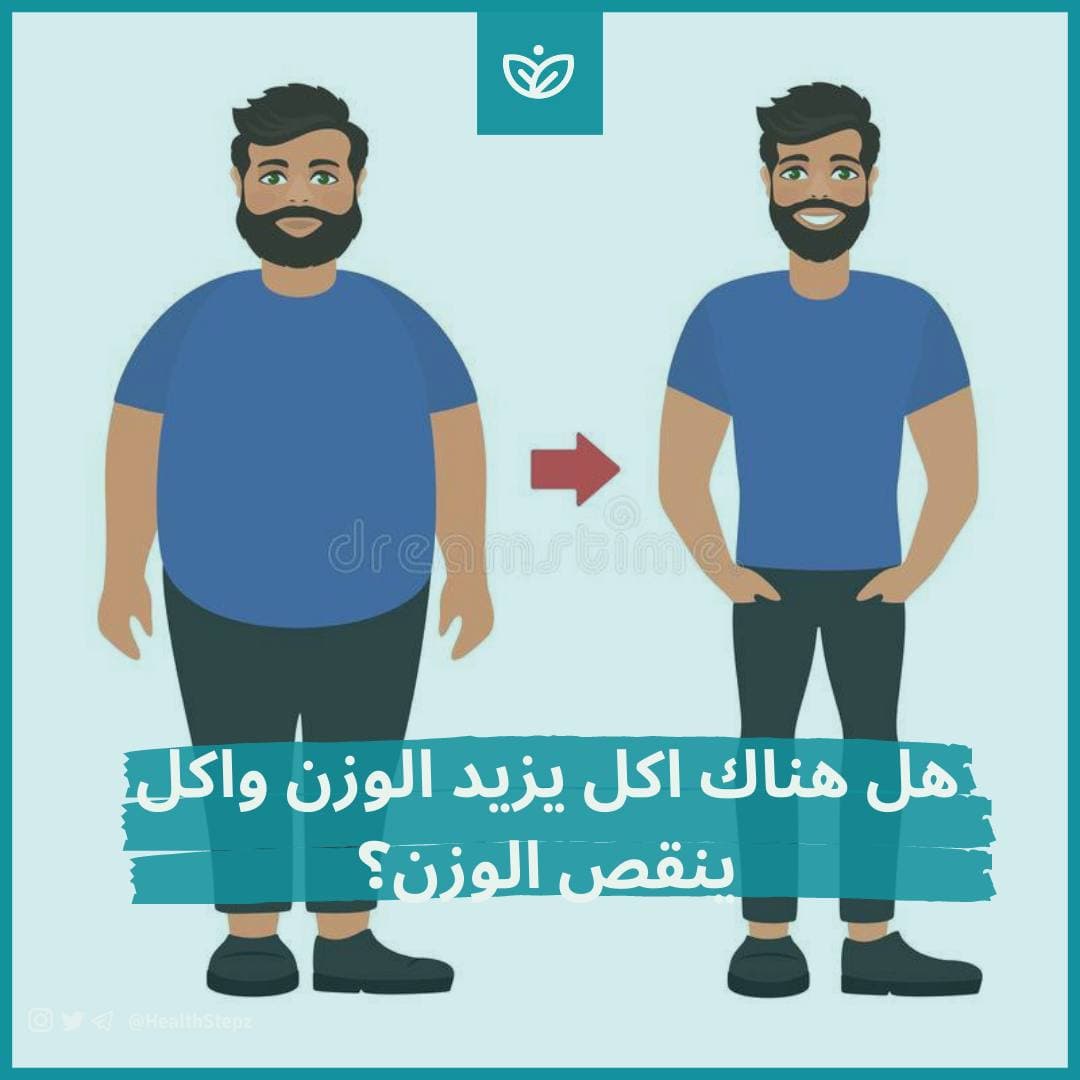 🔻هل هناك أكل يزيد الوزن وأكل يقلل الوزن؟