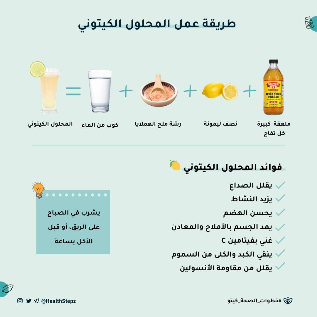 ? طريقة عمل المحلول الكيتوني